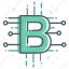 Shift 2000 Hiprex - Comprehensive Market Evaluation