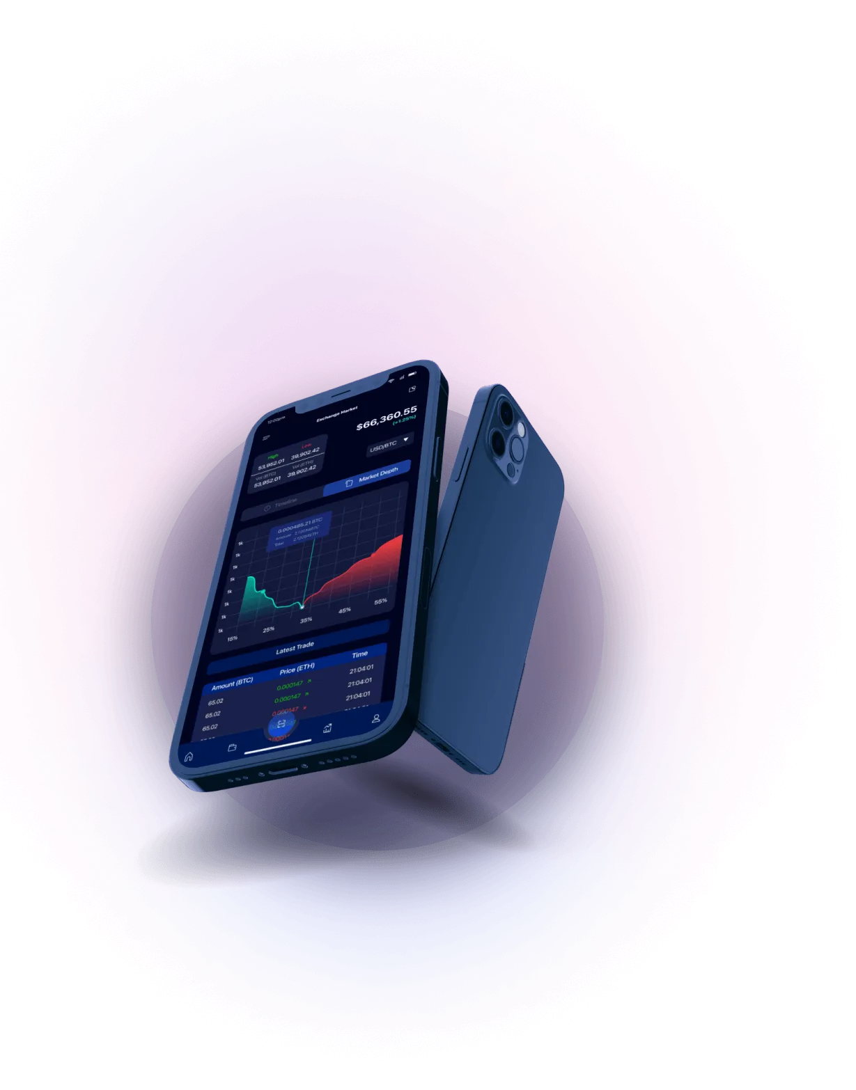 Shift 2000 Hiprex - Comprehensive Market Evaluation